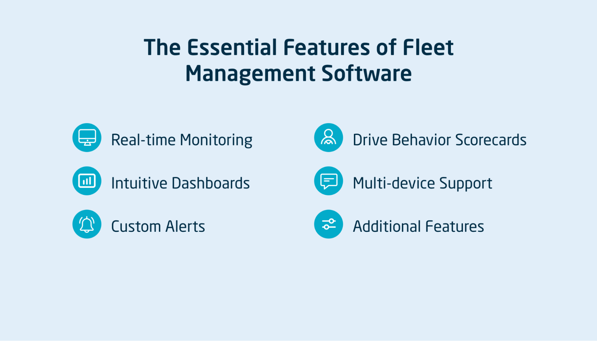 What to look for in fleet management software