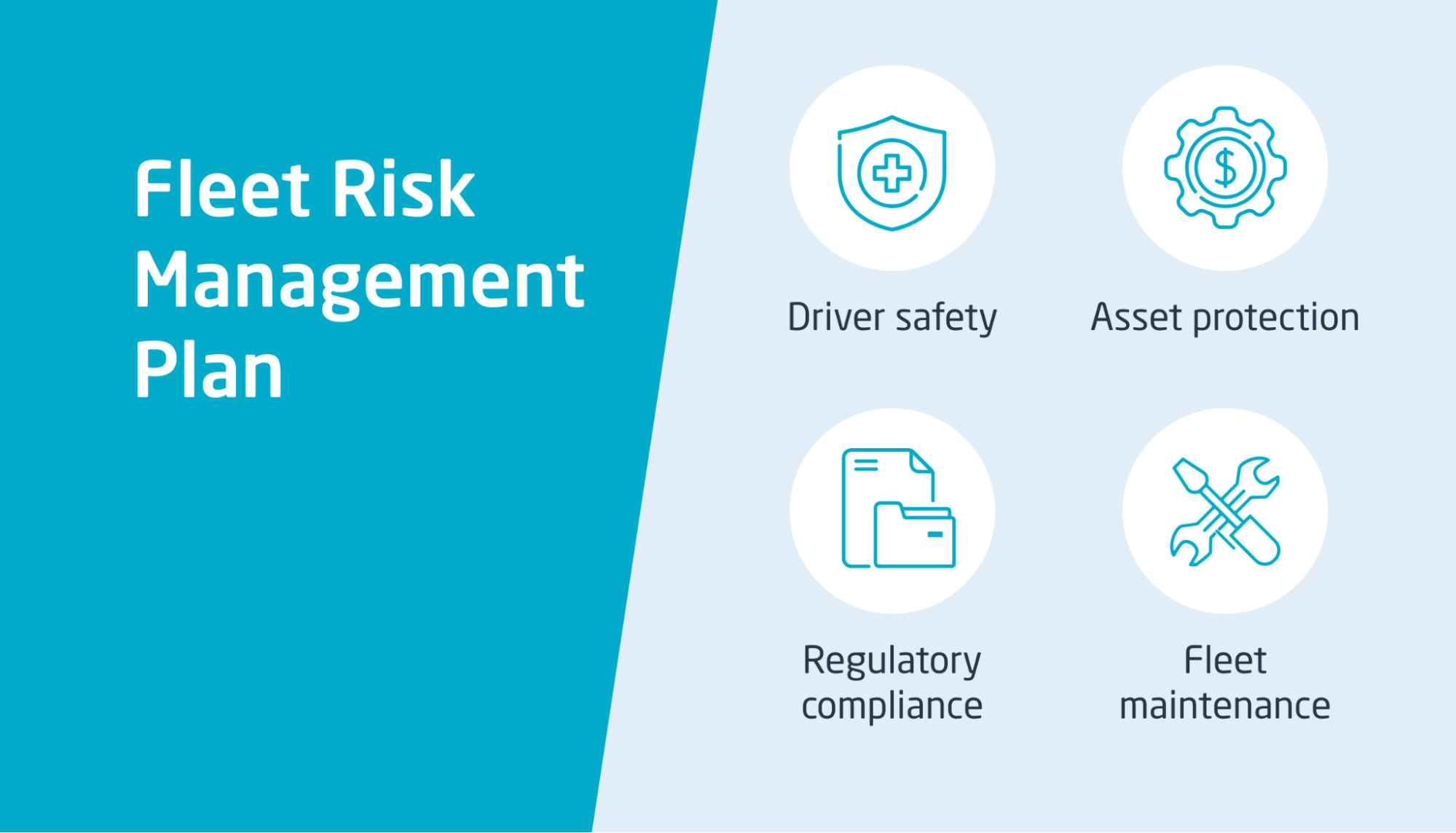 Four areas of a fleet risk management plan