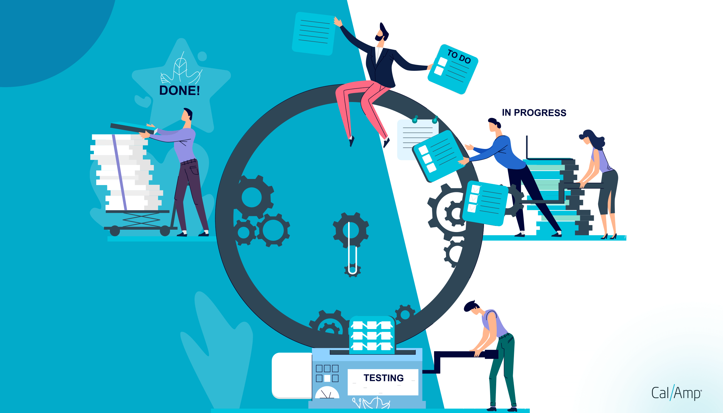 Illustration of capacity management