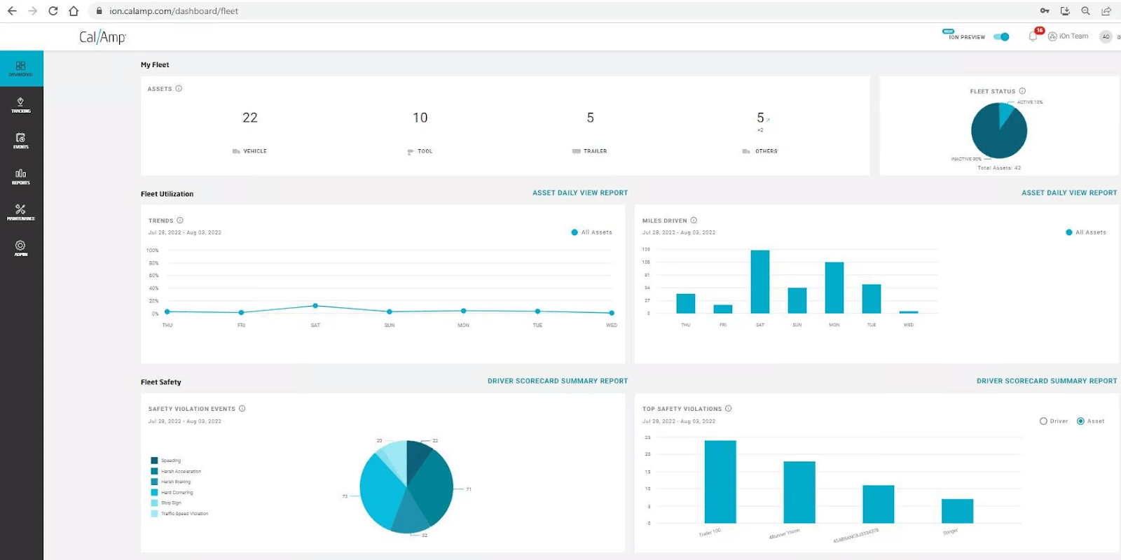 CalAmp dashboard