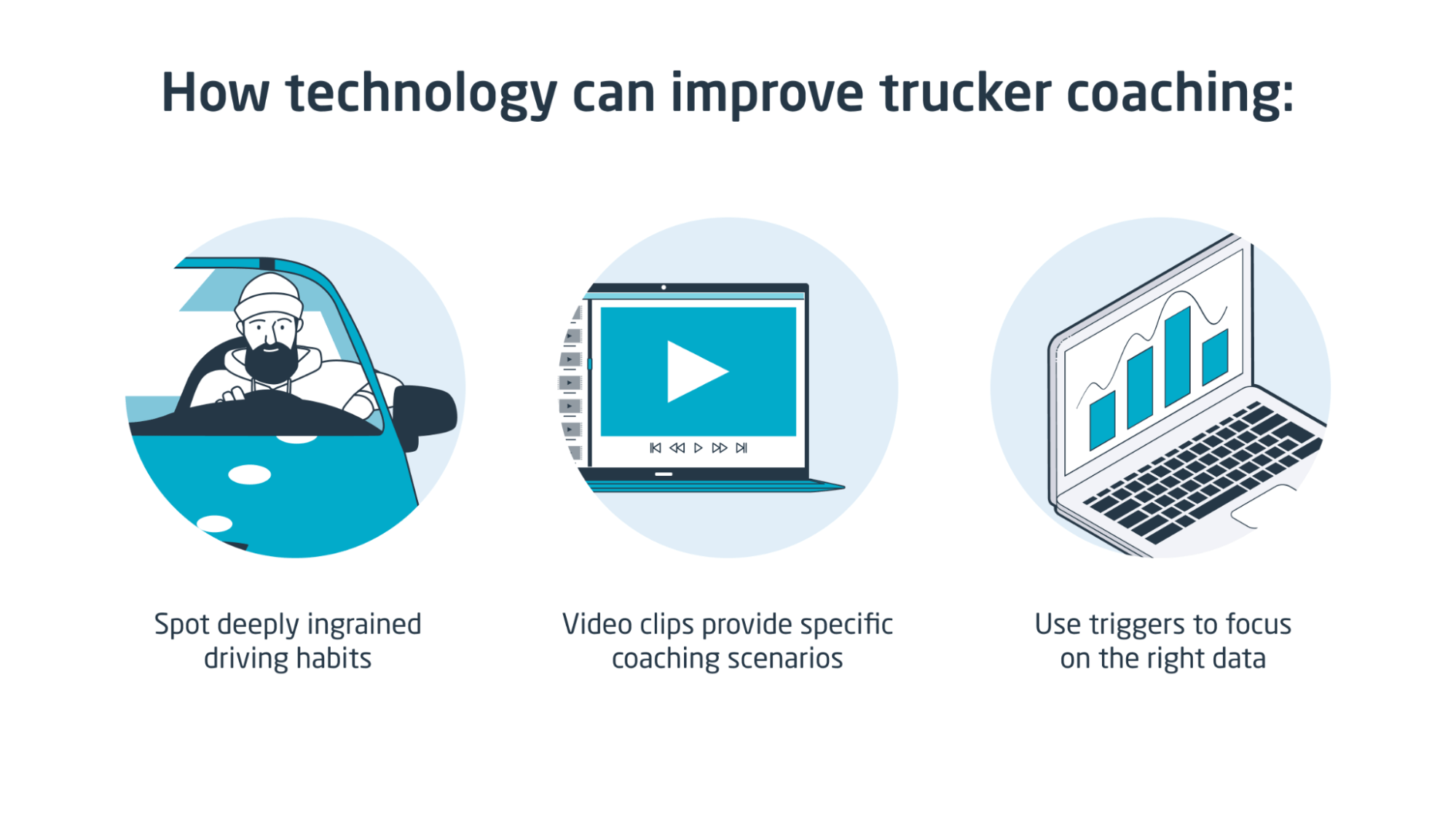 How technology can improve trucker coaching